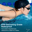 Verbex X7S Black Earphones, AI Earphones, Bone Conduction Earphones, Swimming Earphones, Bluetooth Earphones, Sports Earphones, 32GB Memory, Professional IP8 Water Resistance, Noise Cancellation, Comfortable to Wear image 5