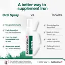 Better You Iron 10 Energy Support Oral Spray 10mg - 25ml image 3