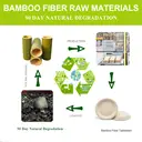 Ruibamboo disposable bamboo fiber plate 7 inches
100pack image 3