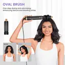 Atopskins Appareil de coiffure 5-en-1 image 3