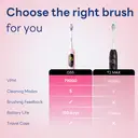SAKYPRORAL AI Smart Electric Toothbrush for Kids Adults with LED Screen | 150-Day Rechargeable Toothbrush, Real-Time Map |3-Min Timer, Travel Case | Teens Sonic Toothbrush Gift for Family Chirstams (G5S Pink) image 5