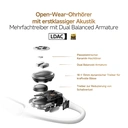Xiaomi OpenWear Stereo Pro Graphit-Schwarz image 5