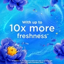 Comfort Blue Skies Scent Boosters, 342ml image 3