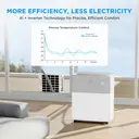 Midea 4-in-1 Portasplit Split-System Air Conditioner with Heat Pump - 12000BTU, 3.5kW, Only 39dB(A) in Silent Mode, Cooling A++/Heating A+, Cooling & Heating & Dehumidifying & Fan, Smart WiFi Control, Easy Set-up [Energy Class A++] image 5