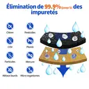 VIVREAL Filtre à eau compatible avec les carafes Zerowater image 6