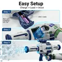 Tokky 48-Hole Automatic Bubble Gun with LED Lights, Rechargeable Bubble Machine, Leak-Proof Design, 1 Million+ Bubbles Per Minute, Outdoor Toy for Kids and Adults, Suitable for Parties and Weddings (Blue) image 9