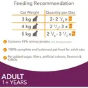 Iams Delights Land & Sea Collection in Jelly Adult 1+ Years 8 x 85g (680g) image 3