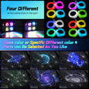 HOCO Kit de conversion de toit intérieur en étoilé, lumières d’ambiance en fibre optique 4 couleurs 32 W + 240 LED RGBW en forme de météores, double mode de contrôle, 1000 LED de décoration de toit, 13,1 pieds image 3