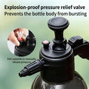 ochama x J.ZAO Multi-purpose Garden Sprayer 2L, Dual Nozzles, Thickened Pull Rod, Non-slip Handle, Pressure Boosting Pump Handle image 4