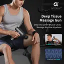 Arboleaf CM40G Medium Fascia Gun - with portable storage bag, suitable for home relaxation massage in the bathroom, living room, and bedroom image 1
