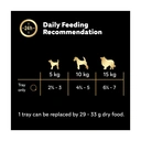 Cesar Classic Terrine Dog Food Tray Chicken & Turkey In Loaf 150g image 6