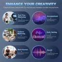 The Verbex K21 Dual Microphone is a wireless mini microphone for live streaming, recording, and interviews. It features noise reduction and an all-in-one button-style design, compatible with Type-C interface. image 8