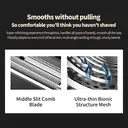 Sparoma Electric Shaver for Men, 360° Floating Dual-Blade System, Wet & Dry Use, Digital Display, Pop-Up Trimmer, Type-C Fast Charging, 80-Min Battery, IPX6 Waterproof,  FK-609 image 4