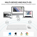 Rapoo 9010M Multi-Device Tastatur- und Maus-Kombination, 2,4 GHz/Bluetooth 5.0/4.0 Kabelloses Tastatur- und Maus-Set für Windows/Mac/Linux/Chrome, unterstützt 4 Geräte, flaches, leises Klicken, batteriebetrieben – Weiß image 8