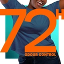 Sure Women Fresh Citrus Whole Body Deodorant Spray 150ml image 6