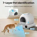 Blinkit Smart Automatic Cat Litter Box (APP Controlled) — 65L Large Capacity, Self-Cleaning & Deodorizing, Multiple Cleaning Modes & Security Identification System, Ultra-Quiet Operation, Suitable for 1–8 kg Cats, MSP-01 image 4