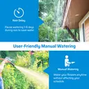 DEWENWILS Programmateur d’arrosage automatique 4 zones avec fonction de retard pluie et modes manuel/automatique image 5