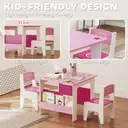 AIYAPLAY Kids Table and Chair Set, Toddler Activity Table with Bookshelves, 2 Chairs, Heart Themed 3 Pieces Kids Desk Set for Classroom, Home, Nursery, Playroom, for Arts, Crafts, Reading, Pink image 7