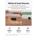 Vexilar W9 Robot Vacuum Cleaner with Mop, 8000Pa Robotic Vacuum with LiDAR Navigation, 15 No-Go Zones, 150Min Max Runtime, App Control, 3-in-1 Sweep and Mop Robot for Pet Hair, Carpet and Hard Floors image 5