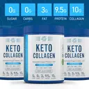 Applied Nutrition Collagen Keto Beauty Support Formula Powder - 325g image 4