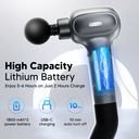 Arboleaf CM40F-Dual Length Extended Handle Massage Gun, Easy Reach to Back, 6 Intensity Levels, Long Battery Life, Brushless Motor Silent Massage image 4