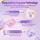 Liby Fragrance Legend Laundry Detergent Pods - Florentine Iris Fragrance, 42 Pods, 6-in-1, Efficient, Gentle Cleaning, Powerful Bacteria Removal image 2