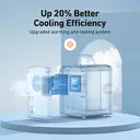 AstroAI Mini Fridge, 4Liter / 6Can AC/DC Portable Thermoelectric Cooler & Warmer for Skincare, Beverage, Food, Home, Office and Car, ETL Listed – White image 5