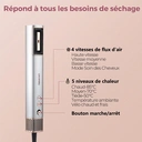 Lecomely Sèche-cheveux haute vitesse hydro-ionique, soin capillaire renforcé pendant séchage rapide, tout-en-un pour coiffage qualité salon, compact et adapté aux voyages image 6
