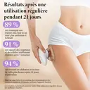 Masseur de remodelage à pression négative Sunluxy BCE1, microcourant EMS + aspiration sous vide + luminothérapie rouge, anti-cellulite, améliore la peau d'orange, masseur de remodelage corporel et facial à domicile image 4