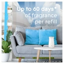 Glade Sense & Spray Air Freshener Twin Refill Clean Linen 2x18ml image 2