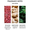 Molton Brown Fiery Pink Pepper Hand Lotion 300ml image 4