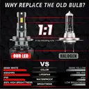 CARLitek H7 Lot de 2 ampoules pour feux 300 % plus lumineuses, 160 000 lumens, 6000 K, haute et basse intensité, Plug & Play, compatible CANBUS, sans code d’erreur image 5