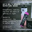 MyProtein THE Energy Gel Raspberry Lemonade Flavour - 20 x 70g image 4