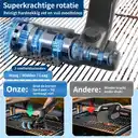 Brosse Électrique Sans Fil pour Barbecues avec Embouts Interchangeables pour Grilles de BBQ, Plaques de Gril et Surfaces de Cuisine image 3
