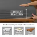 LeBonsoir 180x200cm Fitted Sheet， 30CM/12Inch Deep Pocket - Soft Microfiber， No-Pop Off Elastic， 1 Fitted Sheet Only-Dark Gray image 3
