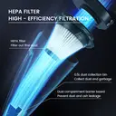 ochama Upright Vacuum Cleaner - High power, handheld, corded vacuum cleaner - Home cleaning image 4