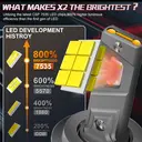 ENdureLite 9005/HB3 Driving Light Bulbs, 20,000LM Bright Bulb with Fan Cooling, 6000K White Plug and Play,Pack of 2 image 2