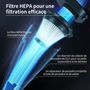 ochama Aspirateur balai 2-en-1 avec fil léger, haute puissance d’aspiration 550 W, corps fin, bac à poussière visible, montage et démontage faciles - 0,5 L image 3