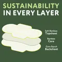 The Cheeky Panda Pantyliners 18 Pack image 3