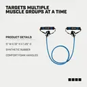 Medium Resistance Band - TPE  Resistance Bands with Handles， Single Resistance Bands， Exercise Bands with Handles， for Resistance Training， Physical Therapy， Home Workouts， Fitness， Pilates image 3