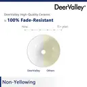 DeerValley Round Bathroom Vessel Sink, Modern Above Counter Ceramic Vanity Vessel Sink, 32.5 x 32.5 x 14cm Bathroom Art Basin (White) image 4