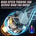 ENdureLite H8/H9/H11 Light Bulbs,  6000K Cool White Light with Cooling Fan, 20000LM  Brighter, CSP Chips LED Light, Pack of 2 image 7