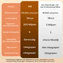 Uniorange M8 8-in-1 Multi-Styler Haardroger, 1400W Vermogen & 200 Mln. Ionen, 110.000 TPM Hoge Snelheidsmotor, Droogt 4x Sneller, Volledig Accessoirepakket Inbegrepen image 6