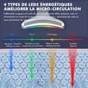 Sunluxy M6 Appareil de massage visage & cou avec 6 modes de soin, micro-courant EMS, vibration sonique, chaleur & froid, luminothérapie LED multicolore image 5