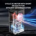 ELECCI 16L/D Dehumidifiers with Drain Hose, 3.1L Water Tank, 4 modes, R290, Continuous Drainage,Auto Defrost, 24H Timer, Ideal for 32m² Rooms. image 1