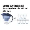 VIVREAL Carafe filtrante avec minuteur électronique, compatible avec cartouches Brita, matériau ABS - 2,4 L image 7
