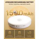 Homelist LN6 New Upgraded Super Bright Under Cabinet Lights, 6 Pack 1500mAh Rechargeable Motion Sensor Lights Indoor with Remote, Stick on Battery Night Light for Kitchen Wall Stair Cupboard Wardrobe image 1