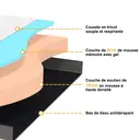 TWIREST Matelas à mémoire de forme mi-ferme et respirant - 120 x 190 x 20 cm image 6