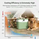 BINGI Portable Car Fridge Freezer 22L, 12V/24V DC & 100-240V AC Dual Power, -18℃ to 15℃ Adjustable Car Refrigerator, Cooler Box for Camping Campervan, Travel, RV, Truck, Picnic, Boat image 3