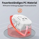 Ochama EU-Standard-Universal-Reiseadapter - Reisesteckeradapter - für mehrere Länder geeignet - USA Europa Australien Vereinigtes Königreich China Deutschland image 4